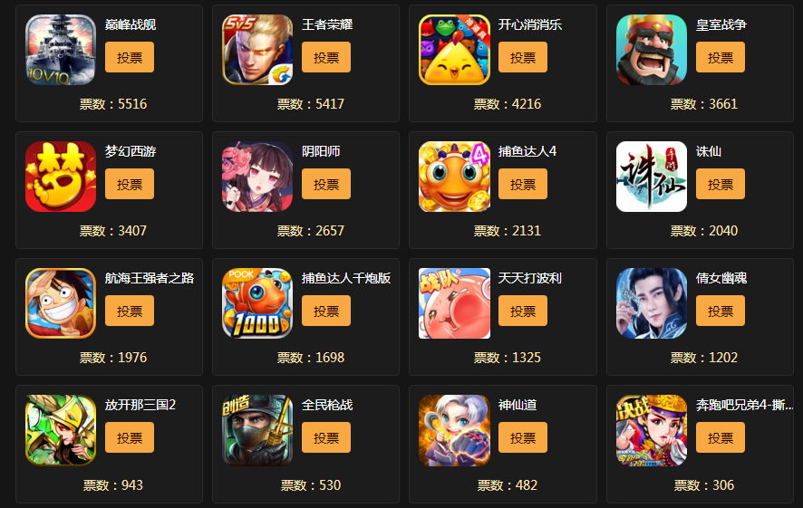 游戏大盘点手机版_十大游戏手机_游戏大盘点手机游戏