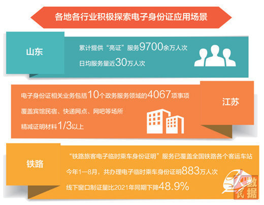 身份证证件号码格式怎么填_身份证的证件号格式_身份证号码格式