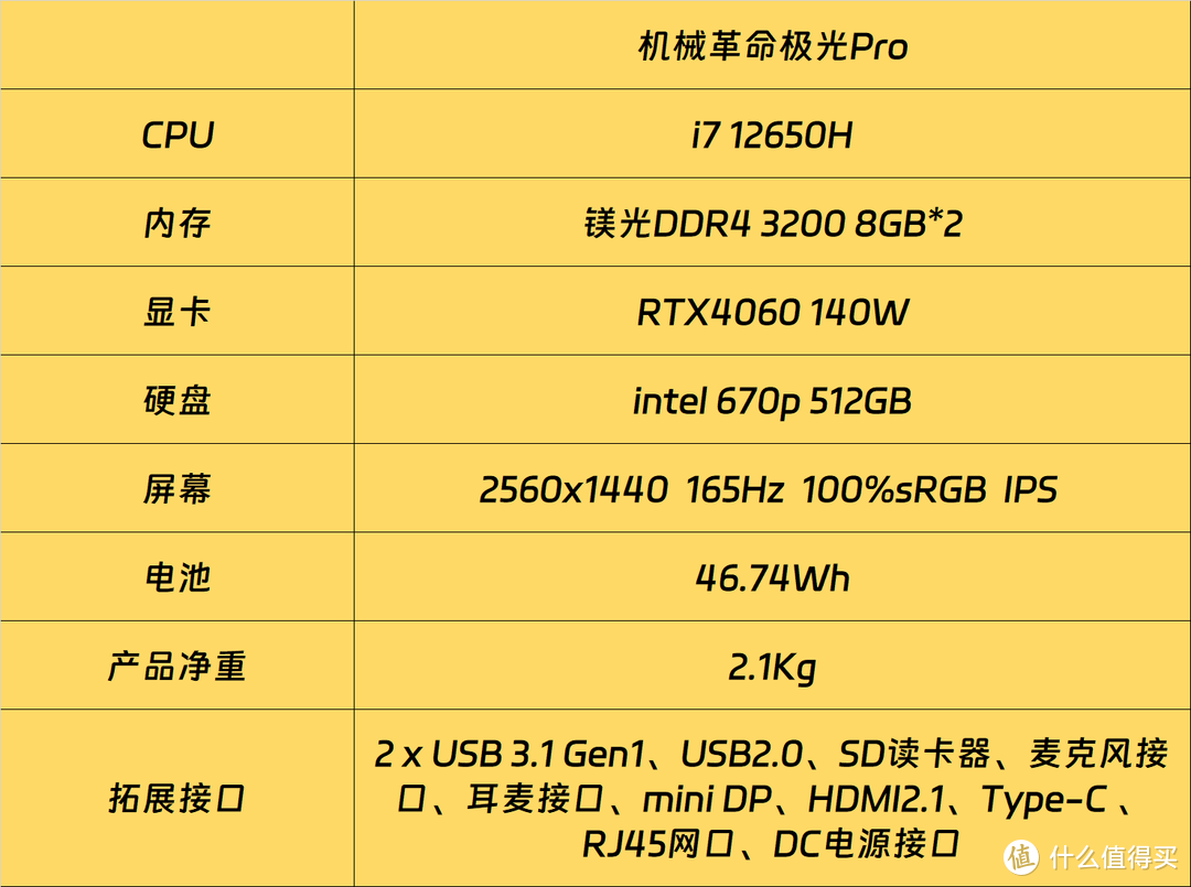 游戏手机区别_游戏本跟手机的区别在哪_游戏手机和普通手机区别在哪