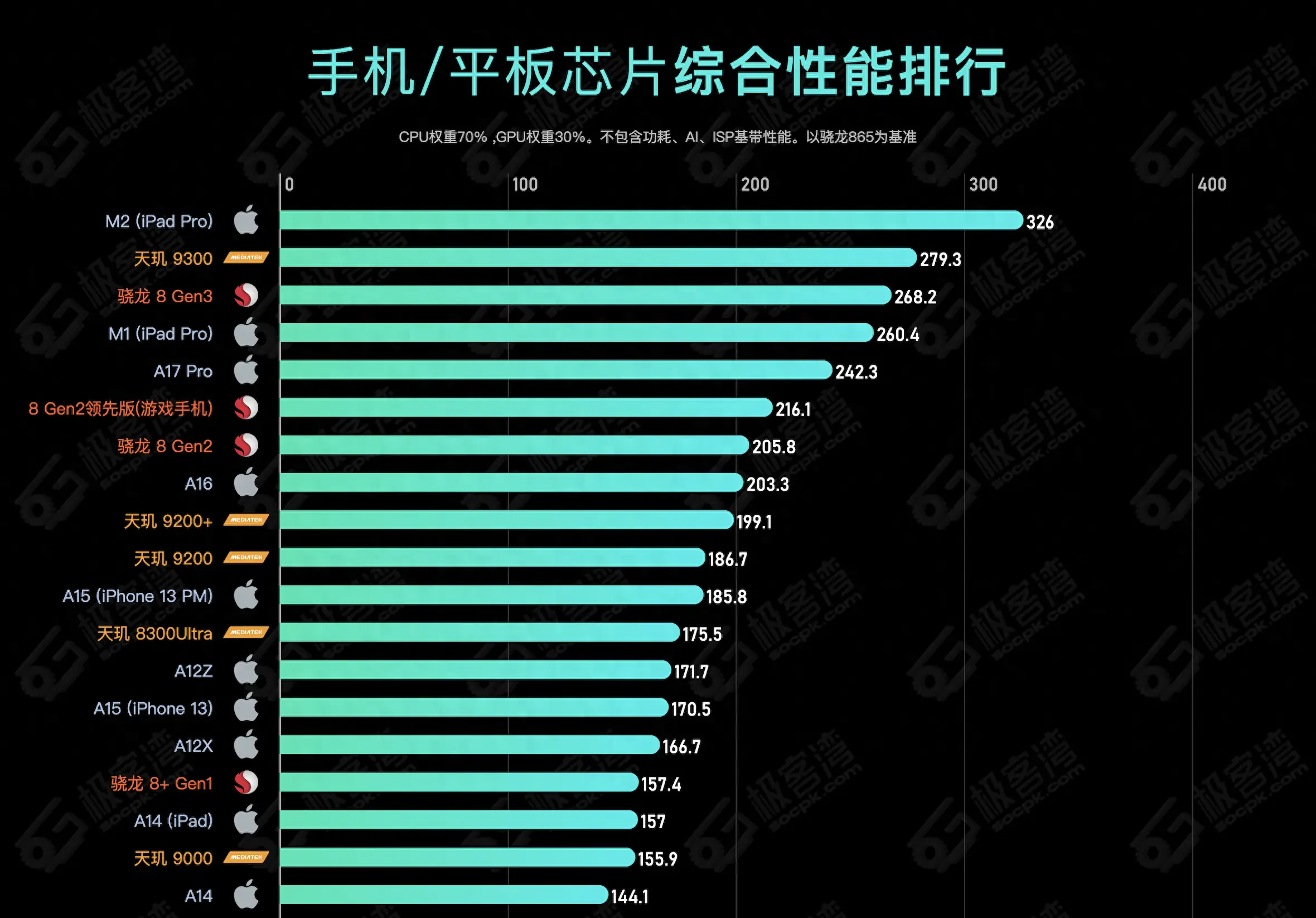 未来手机发展游戏年代_未来5年游戏手机发展如何_手机游戏发展前景