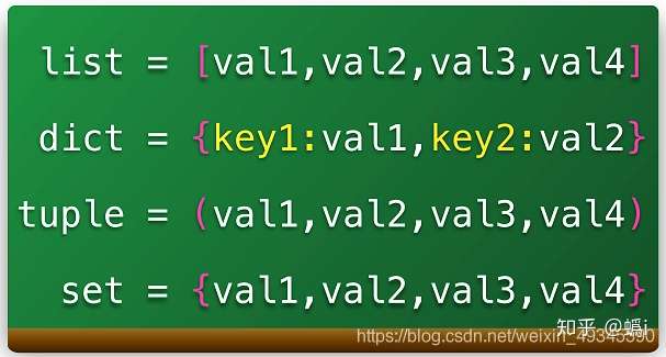 判断目录是否存在shell_python判断目录存在_python判断目录是否存在