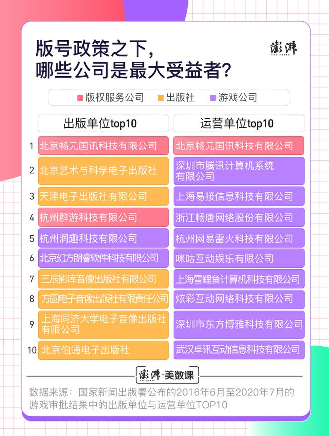 最出名的手机游戏平台_最好的游戏手机平台_手机游戏平台排名