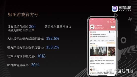 知乎手机小游戏_营销手机能打游戏吗知乎_知乎手机游戏