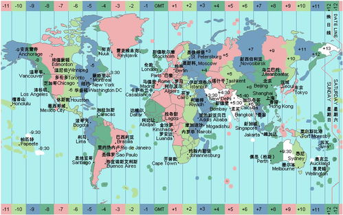 埃及时间换算_埃及时间与北京时间对照表_北京时间与埃及时差表