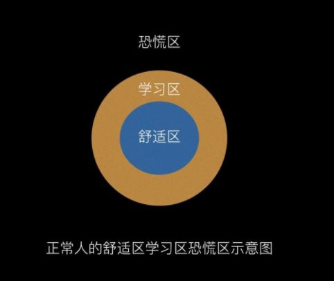 英文玩手机_游戏手机英语_用手机玩游戏怎么说英文