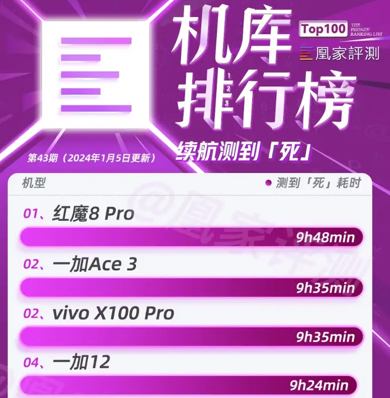 知乎能玩加手机游戏的软件_一加7手机能玩游戏吗知乎_知乎能玩游戏吗