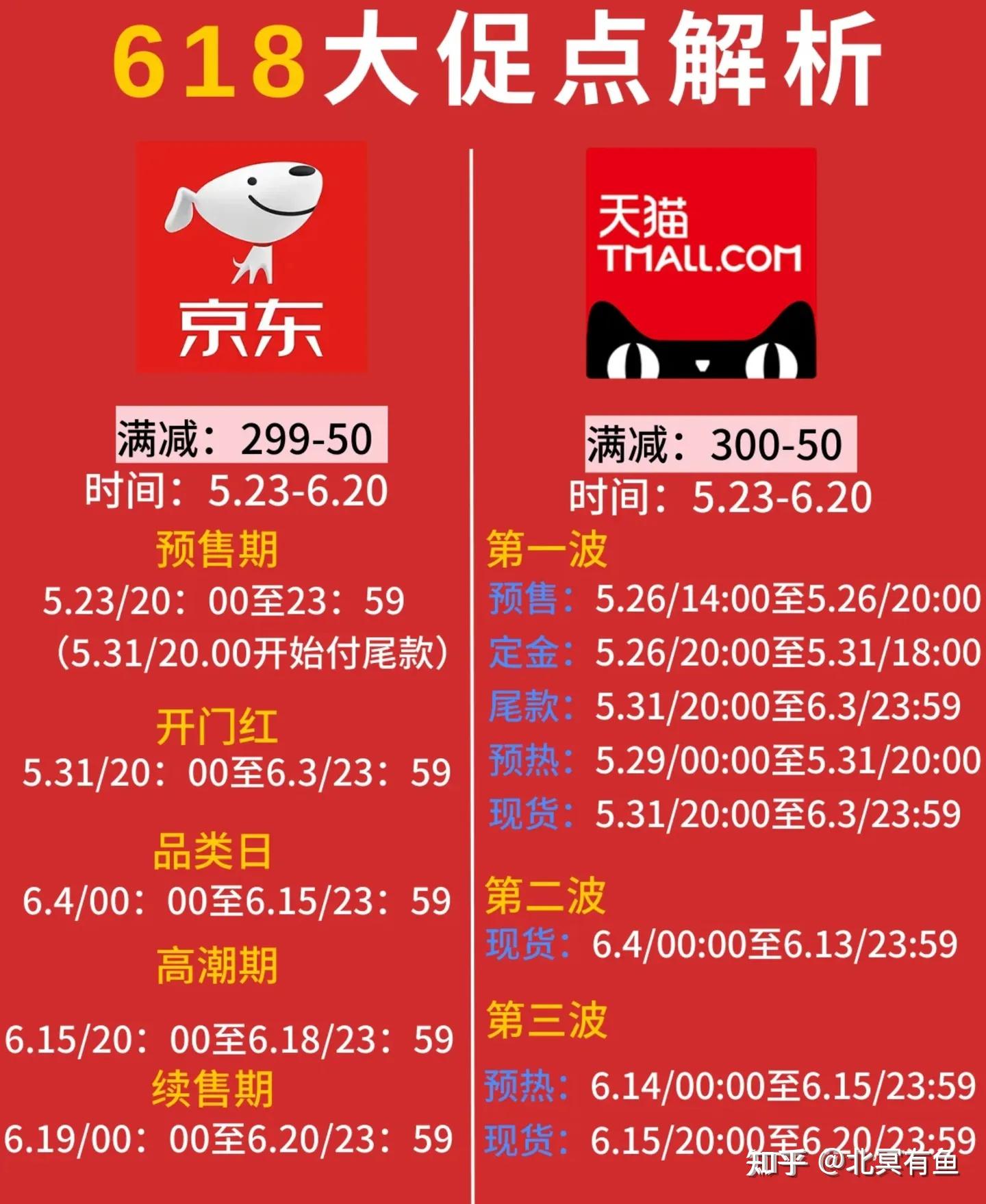 淘宝卖家给红包_淘宝卖家私聊发的红包领取不了_淘宝卖家聊天红包怎么领不了