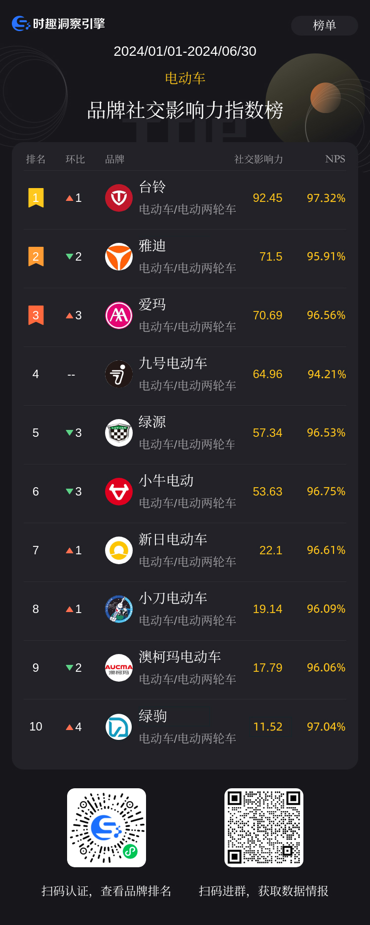 网吧海鲨游戏手机版_网吧手游专区_网吧游戏海报