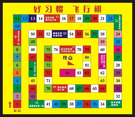 制作飞行棋游戏的app_飞行棋制作幼儿园_手机制作飞行棋游戏教案