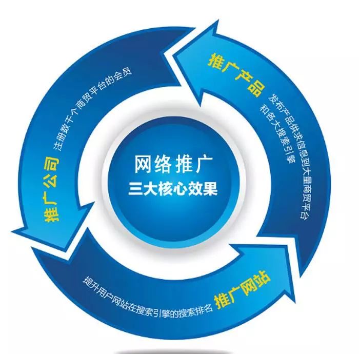 推广手机游戏犯法吗_推广网络手机游戏违法吗_推广网络游戏犯法吗