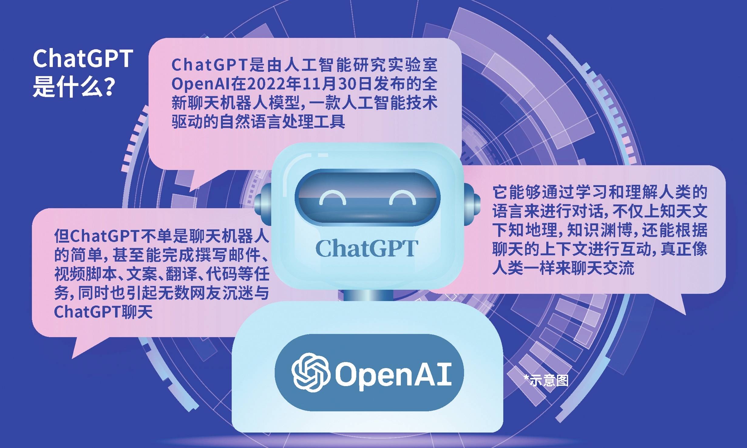 中文翻译英文_中文AIGC项目_aigpt中文