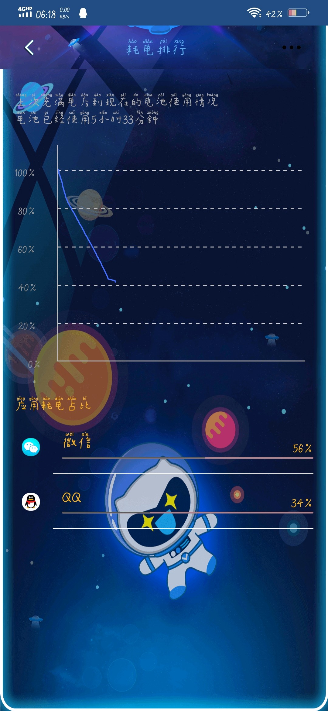 耗电量大的游戏_游戏耗电的手机_耗电的手机游戏