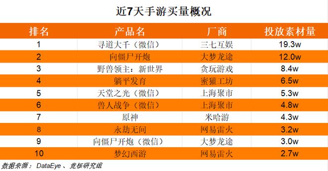数据平台管理员_管理数据平台元素有哪些_元数据管理平台