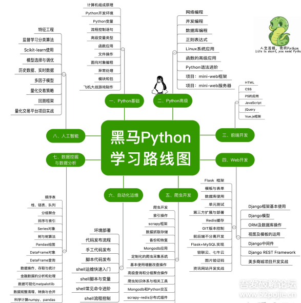 用法中要求服药自小量始的是_type在python中的用法_用法中用姜汁调服的方剂是
