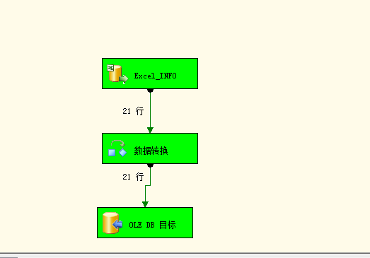 数据库字符串转数字_sqlserver字符串转数字_字符串转数字sql