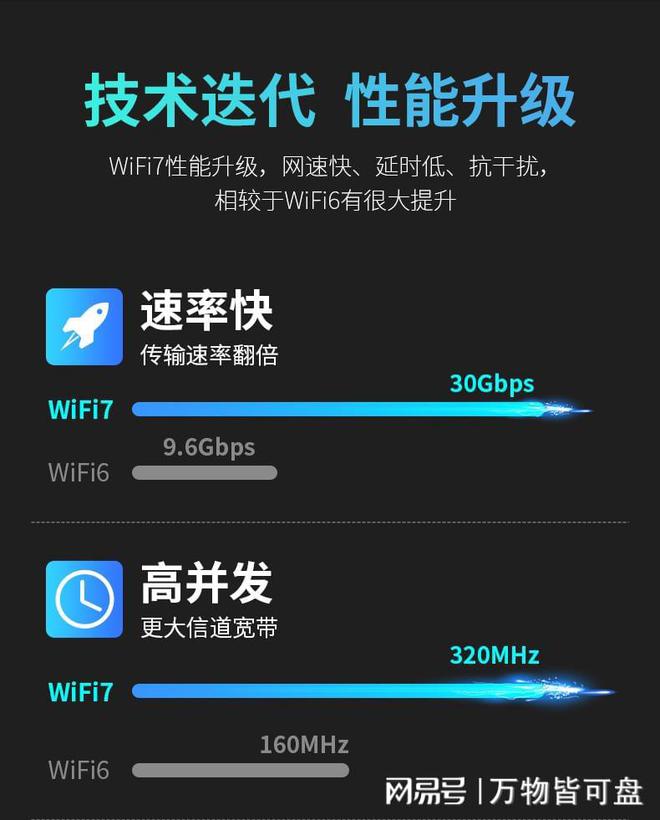 为什么手机玩游戏总是网卡_玩游戏网卡和手机有关系吗_网卡玩手机游戏是什么原理