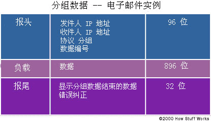 好玩的数据包_手机怎么找游戏数据包_包找数据手机游戏有哪些