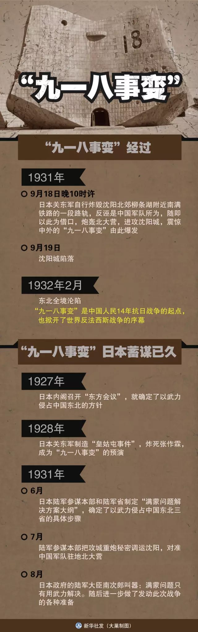 南京公祭馆_南京公祭日_南京公祭日是什么日子