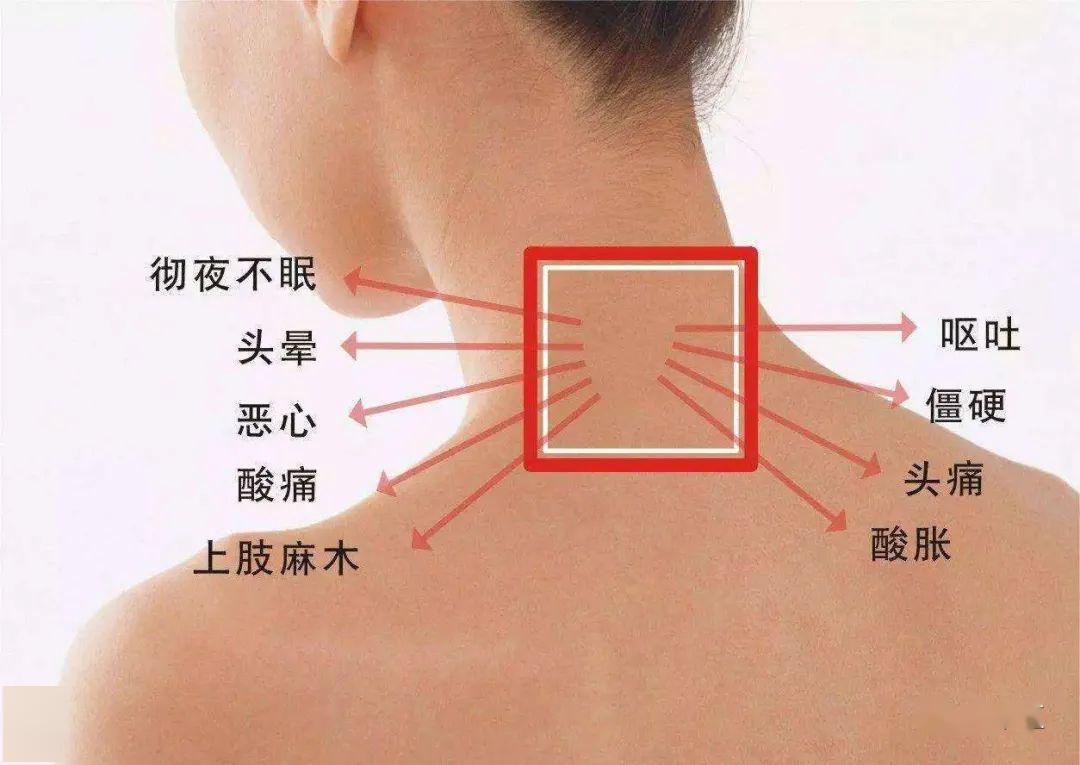 游戏危害身心健康_手机游戏危害警句_玩手机游戏危害健康