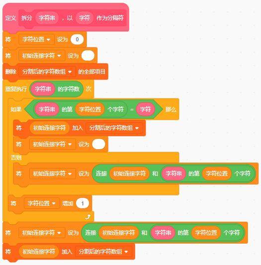 字符串替换指定位置_字符串替换指定位置的字符_oracle替换指定字符串字符