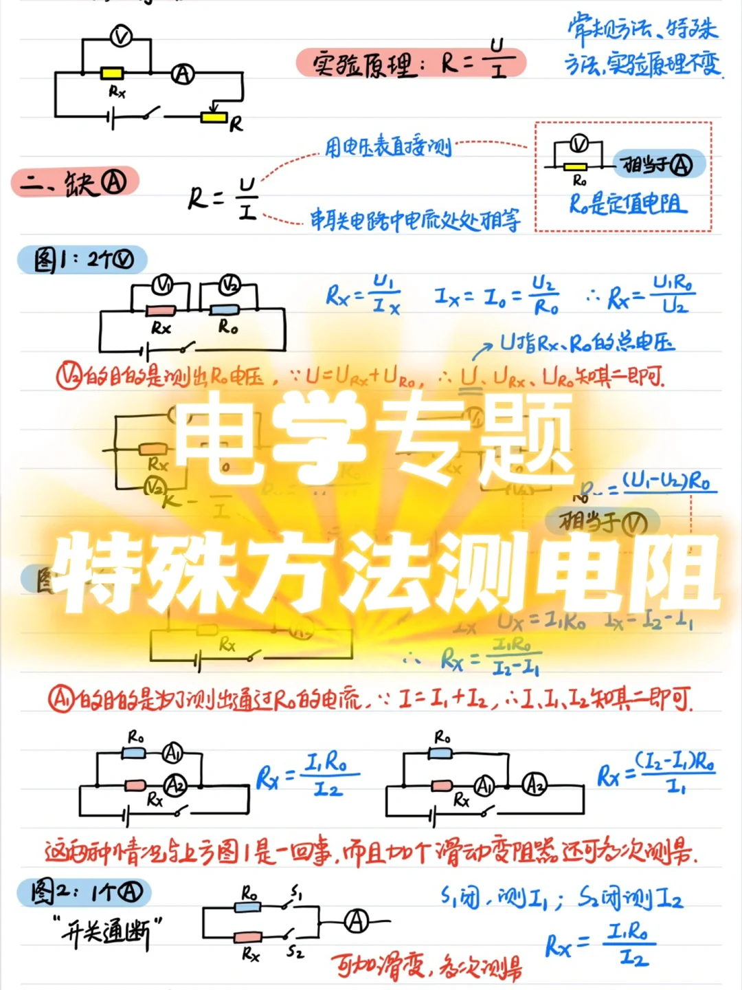 物理类游戏手机游戏_物理电学手机游戏app_物理电学手机游戏
