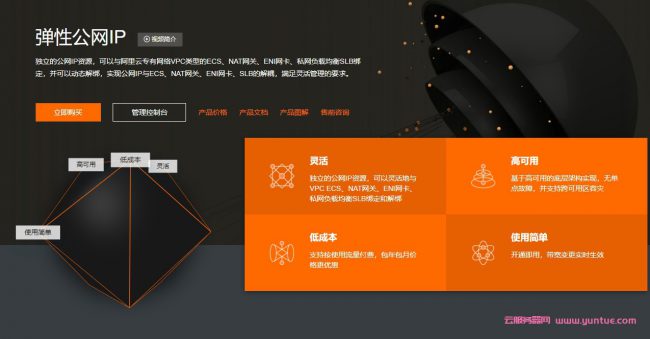 阿里云eip过户_阿里云eip_阿里云eip与slb