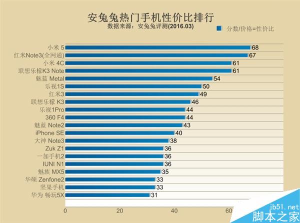 兔兔手游下载_兔兔游戏软件_游戏手机安兔兔排行第一
