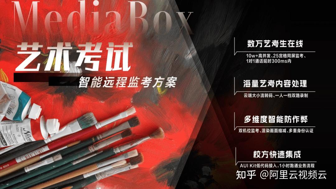 云信贷考擦_云考_考云南大学研究生难吗