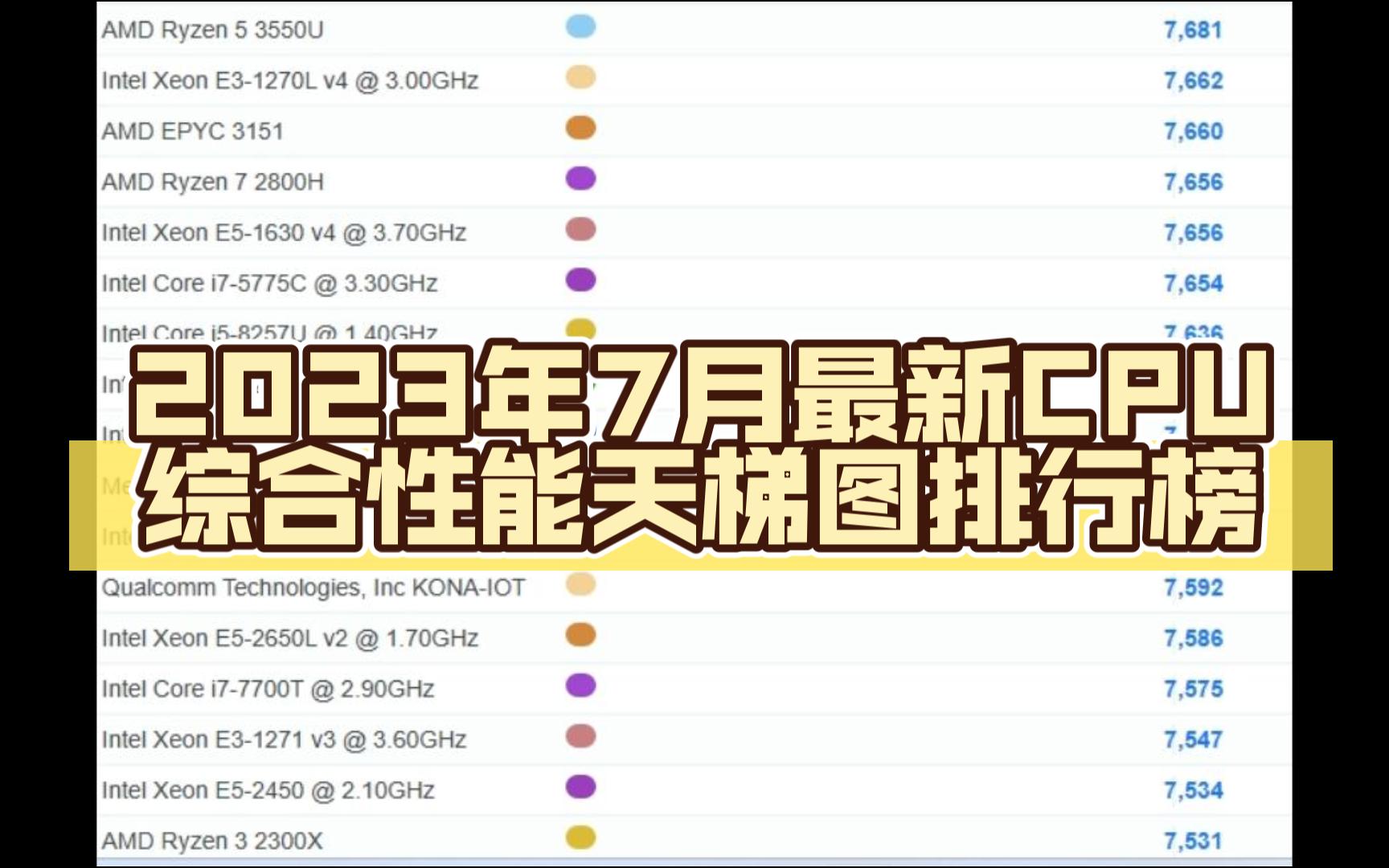 排名天梯图_手机排名最新天梯图_手机cpu天梯图2023最新排行榜