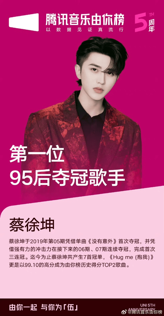 请教一下蔡徐坤_哇什么情况蔡徐坤_蔡徐坤的情况