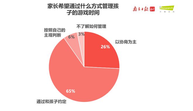 玩手机游戏犯法吗_学生之间玩手机游戏犯法吗_玩犯罪游戏犯法吗