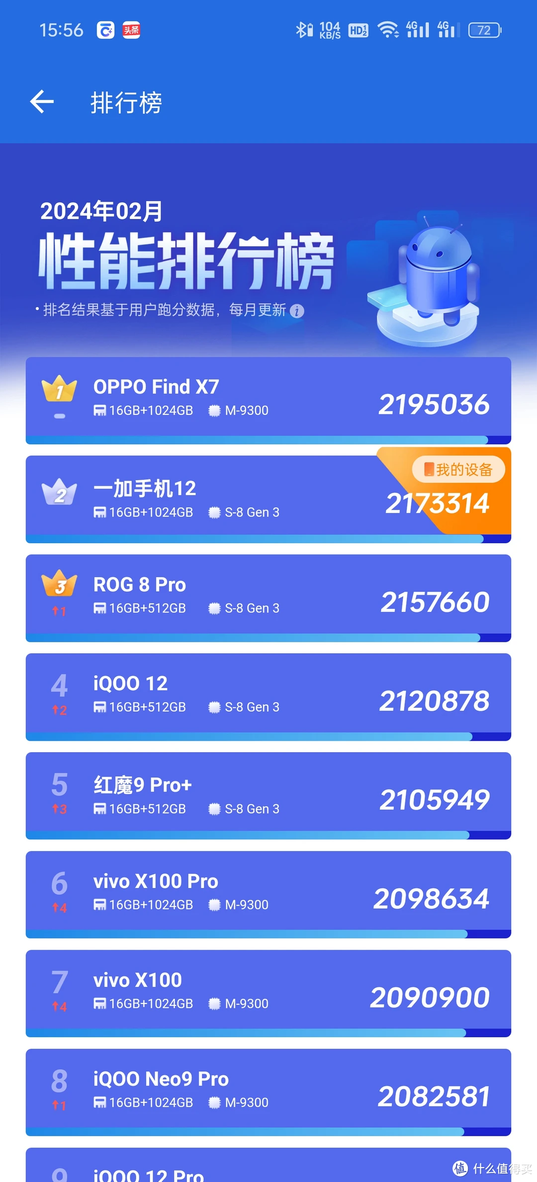 手机游戏平台_手机游戏推荐_游戏手机oppoa9
