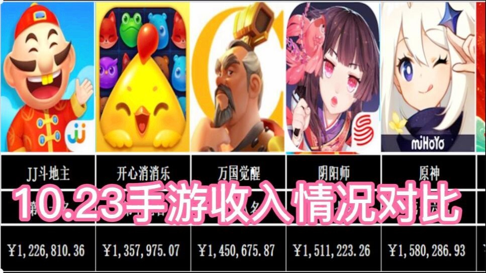 现实好玩游戏_现实推荐手机游戏有哪些_推荐手机游戏现实