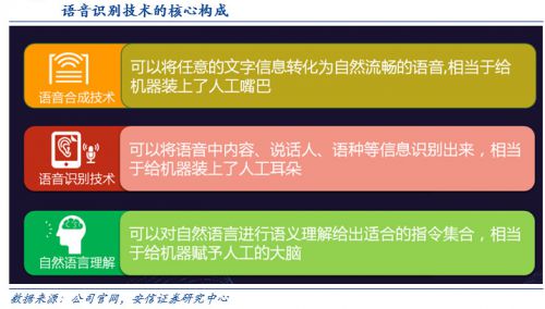 ai怎么复制_复制艾特所有人管用吗_复制爱心符号