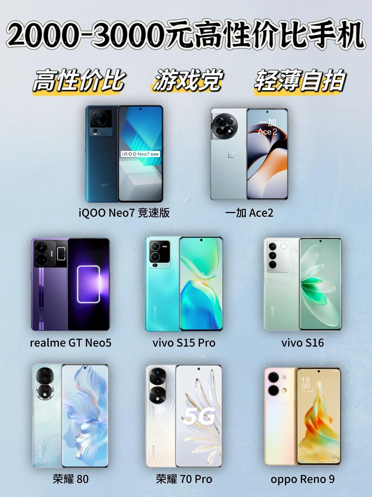 性价比高的手机打游戏_性价比极高的玩游戏的手机_玩手游性能好的手机
