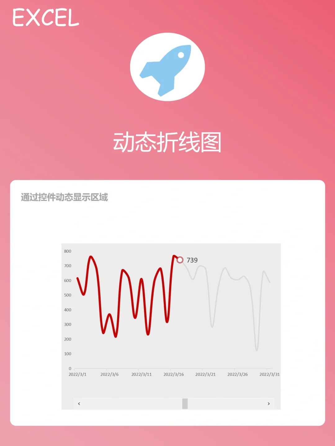 如何更改折线图横纵坐标_如何更改折线图横坐标名称_excel折线图怎么更改横坐标的内容