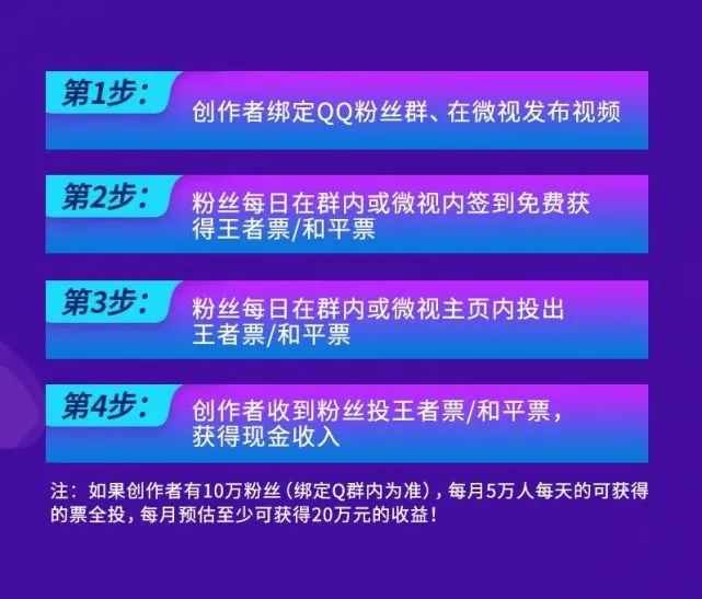 腾讯手机游戏平台推荐游戏_游戏腾讯推荐平台手机有哪些_游戏腾讯推荐平台手机版