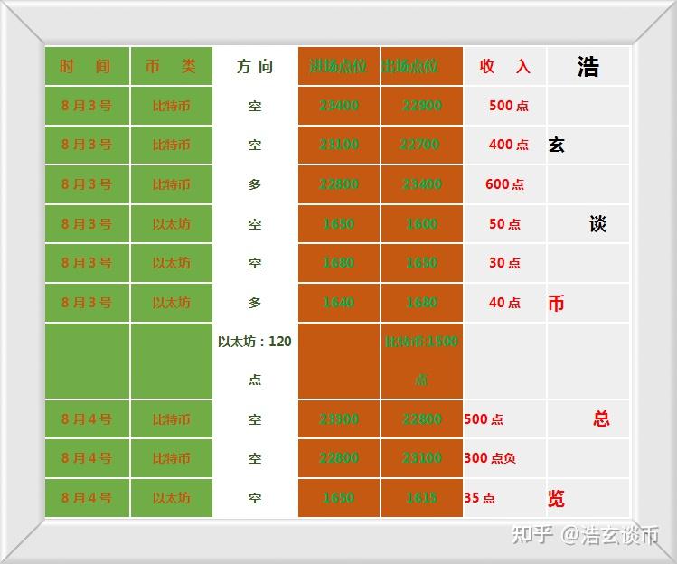 btccheekz系列_btc走势_btc挖矿软件
