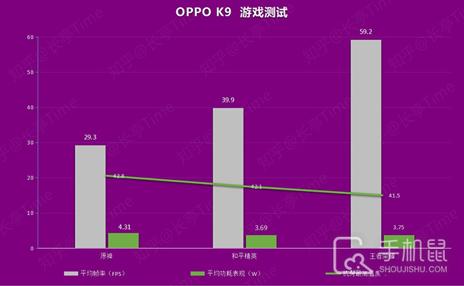 排行网络平台手机游戏有哪些_网络游戏排行榜手机_网络游戏手机平台排行
