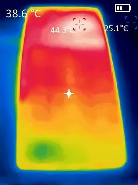风扇模拟器手机版_四个风扇的游戏手机版_风扇游戏攻略