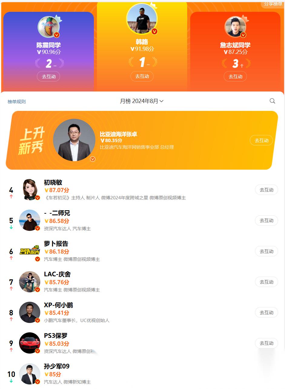 用流量玩网络游戏消耗如何_手机流量玩游戏费流量吗_玩手机游戏消耗流量大么