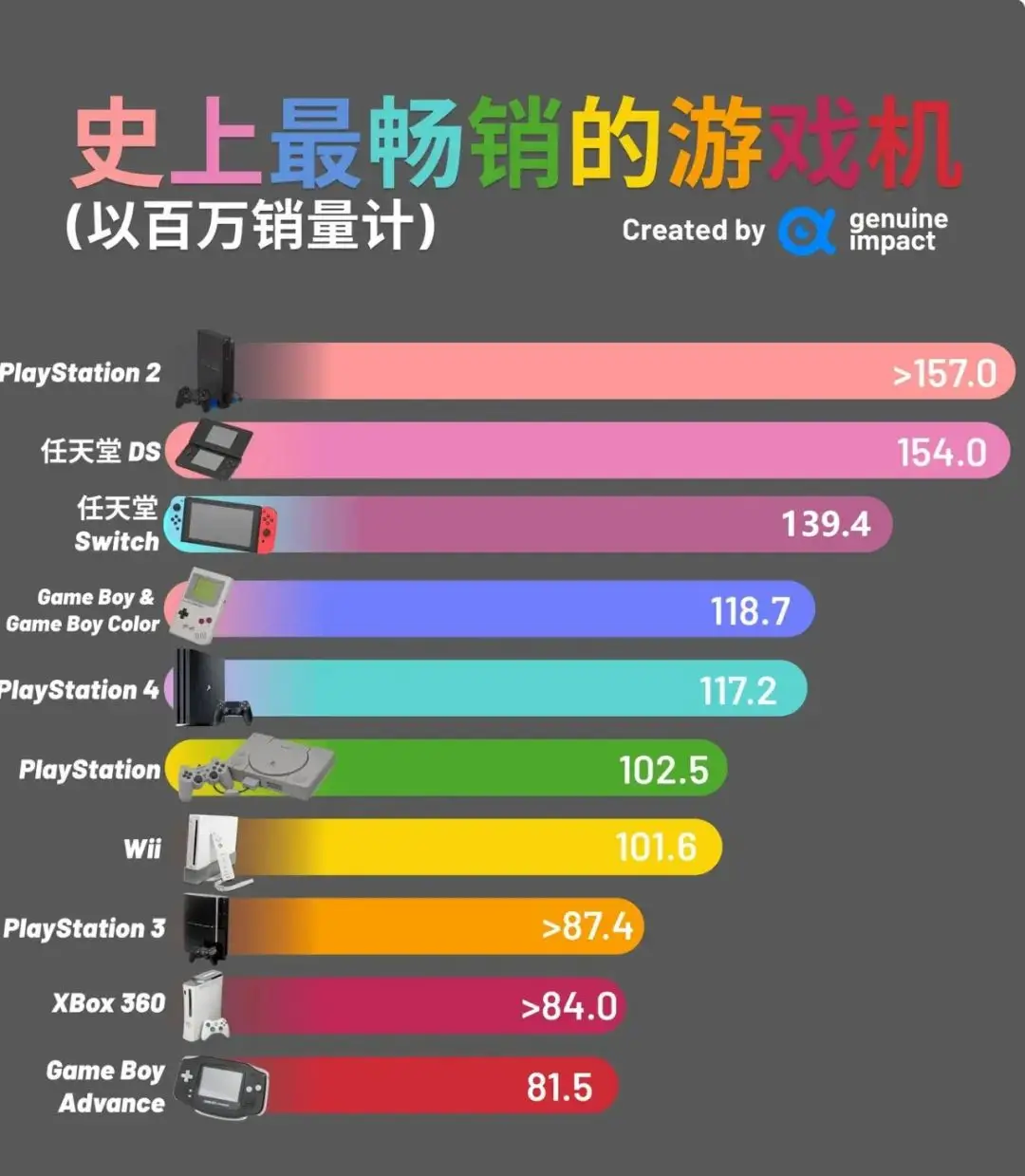 微软能玩手机游戏嘛_微软能不能玩游戏_微软7能玩游戏吗手机