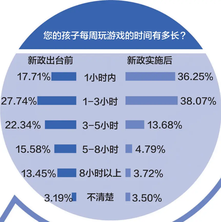 养成邪恶游戏手机游戏_有什么邪恶养成游戏_游戏邪恶养成手机版