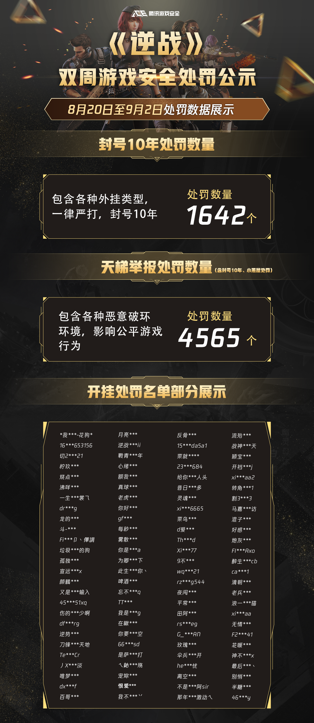 所有手机游戏大全_战机游戏大全手机游戏_打枪游戏大全手机游戏