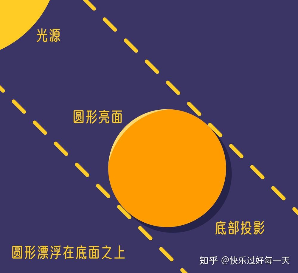 自动生成电子印章_印章生成电子自动生成_印章生成电子自动生成器