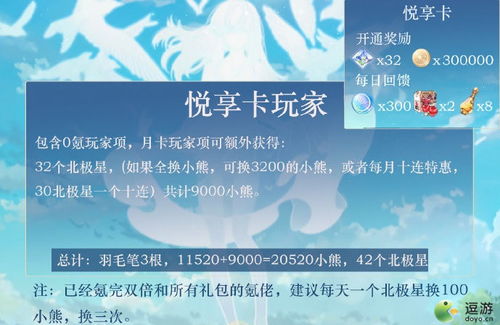 光与夜之恋swot分析,光与夜之恋SWOT分析(图1)