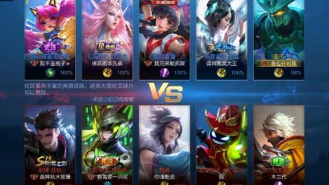 王者已婚游戏群,共创欢乐时光(图3) 王者已婚游戏群,共创欢乐时光(图3)