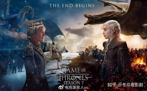 权利的游戏怎么看不懂(图3) 权利的游戏怎么看不懂(图3)