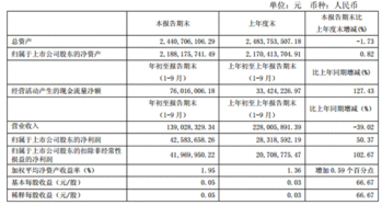 2017游久游戏盈利,2017年游久游戏盈利亮点解析(图1)