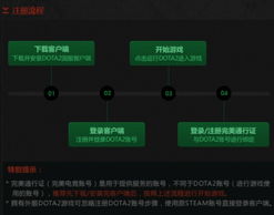 新澳门游戏帐号注册,轻松开启您的游戏之旅(图1)